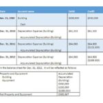 Bookkeeping for L A. Nonprofit Organizations